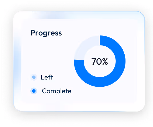 dashboard-progress