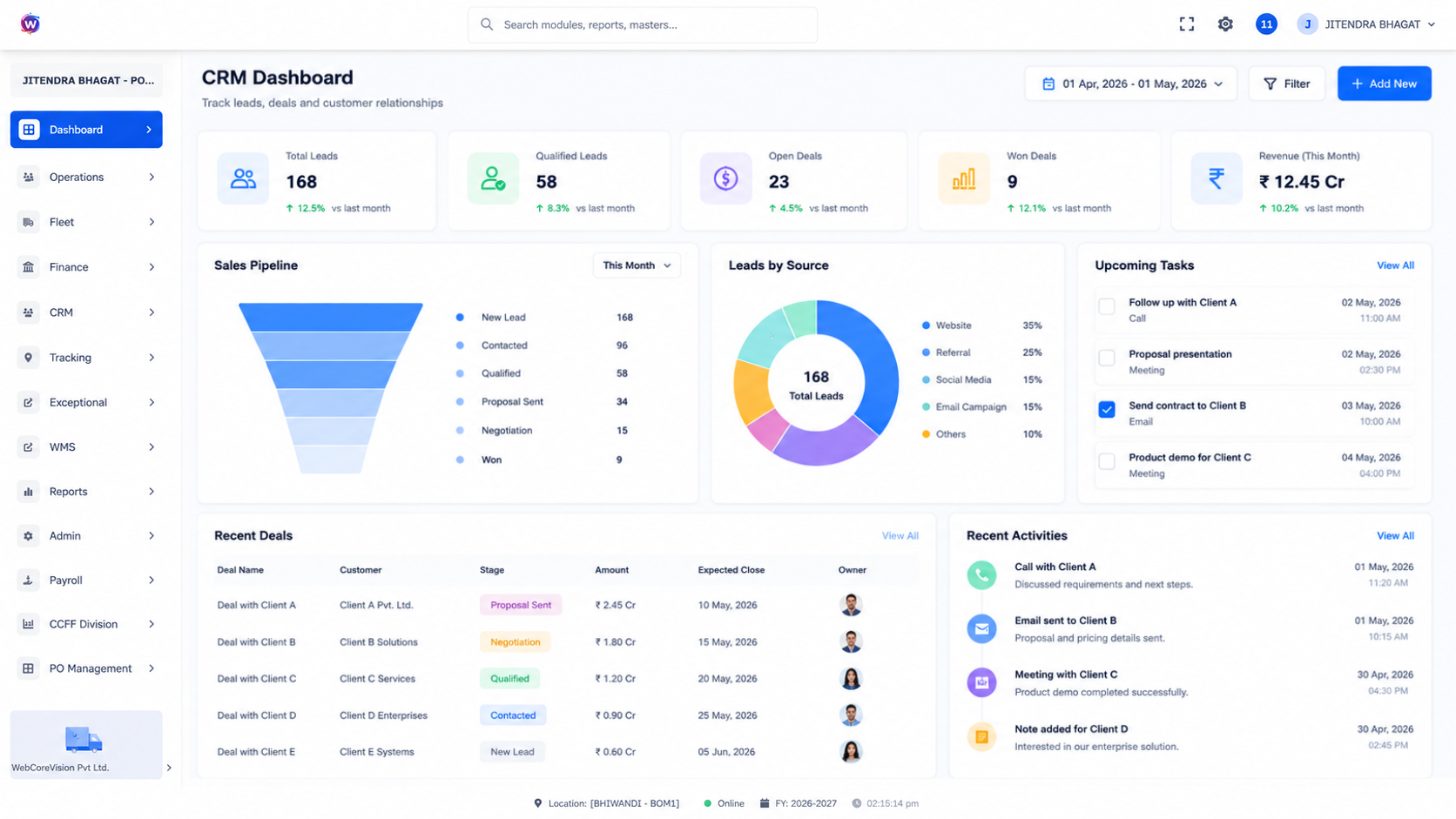 Single Page Application