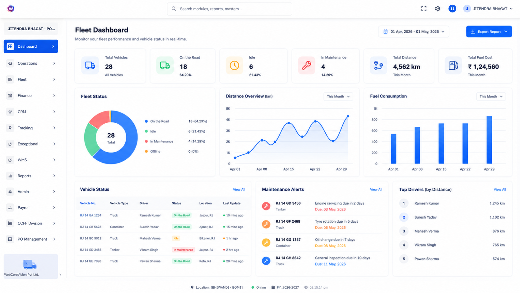 Stripe Billing
